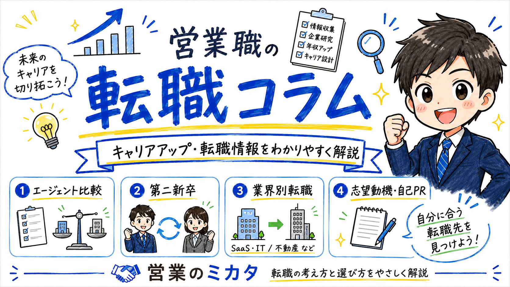 営業職の転職コラム｜キャリアアップ・転職エージェント・業界別転職の考え方