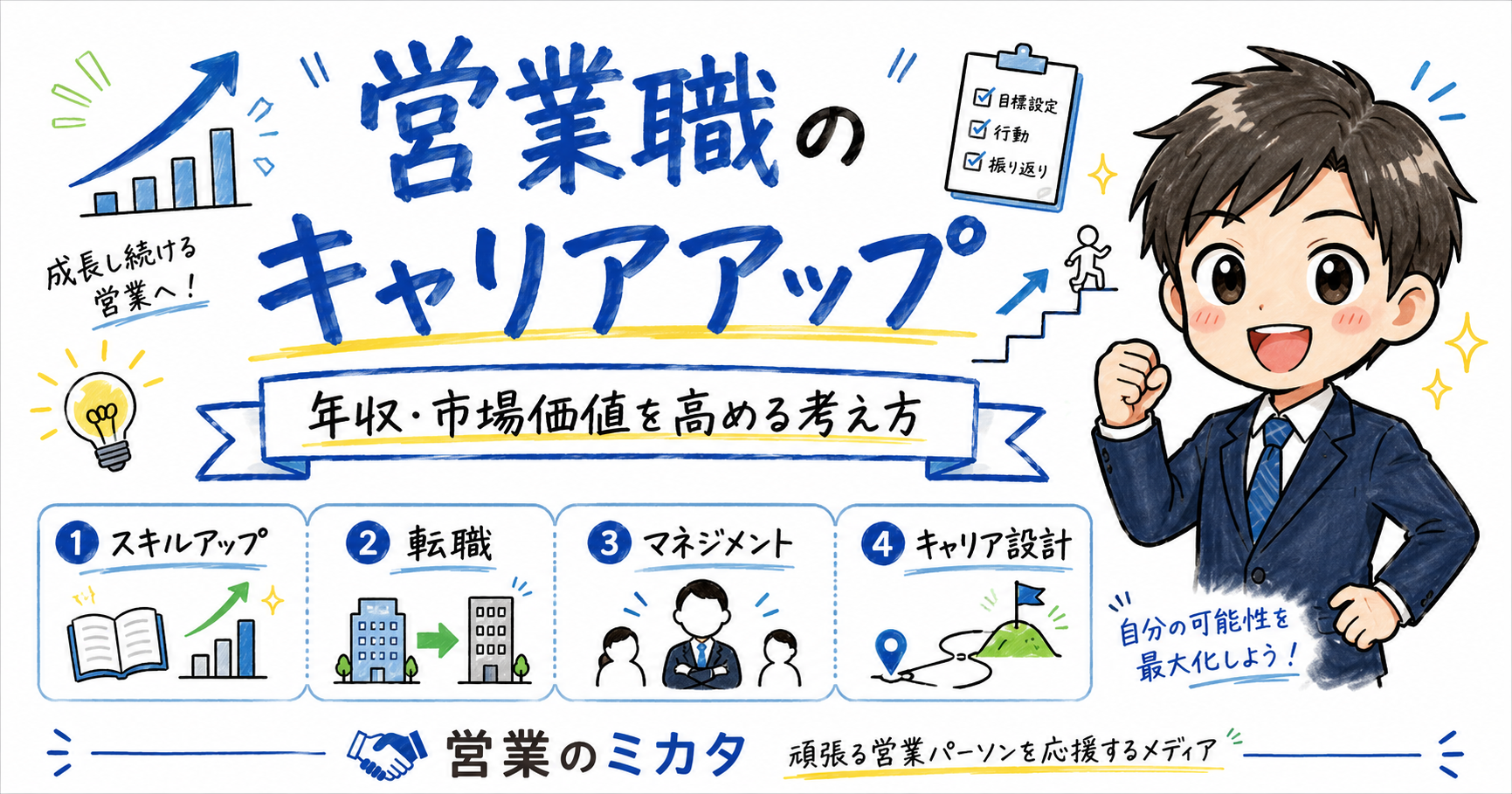 営業職のキャリアアップ｜成長・転職・スキルアップの考え方