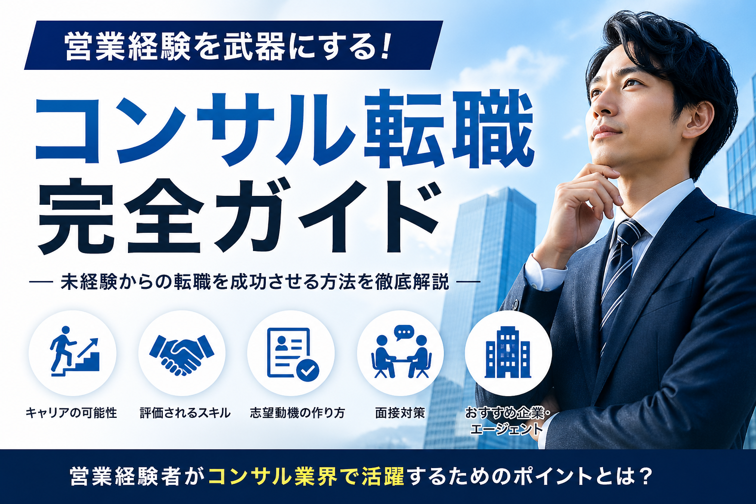 営業経験を活かしたコンサル転職の完全ガイドを表現したアイキャッチ画像。スーツ姿の男性と「コンサル転職 完全ガイド」の文字、キャリアの可能性・評価されるスキル・志望動機の作り方・面接対策・おすすめ企業・エージェントの要素を配置。